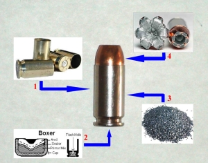 ammo-101-bullet-parts